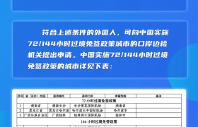 中国72/144小时过境免签政策适用国家扩展至54国