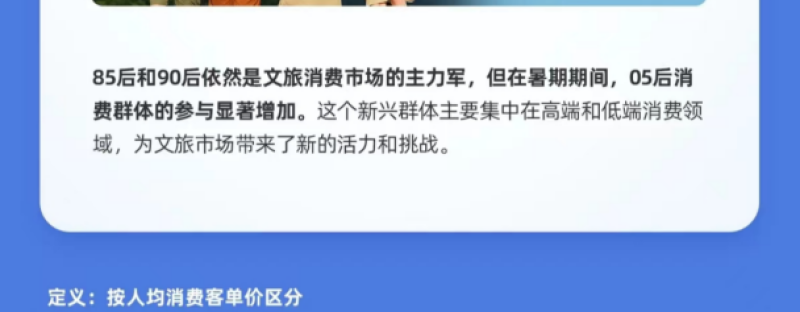 旅悦2024暑假文旅消费观察：高端产品需求持续增长